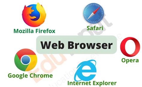 P Que E O Browser