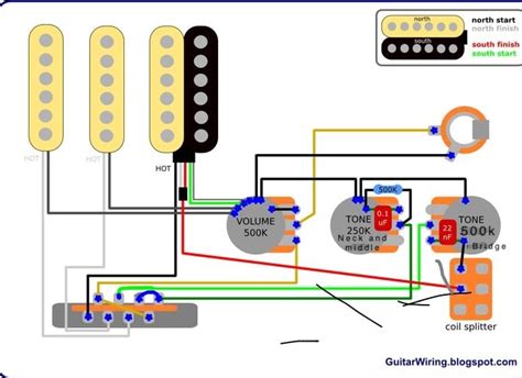 P Rails Push Pull Wiring Diagram Wiring Diagram and Schematic