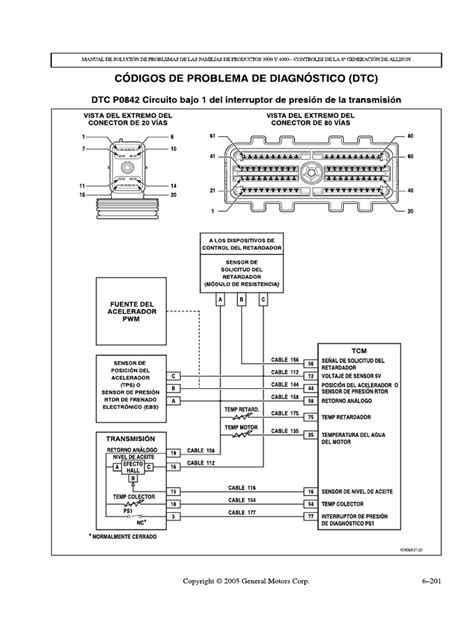 Allison 3000 & 4000 Gen 4 Fault Code P0842 Transmission Pressure