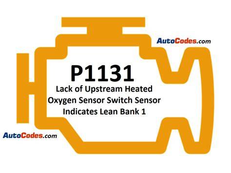 Diagram showing the location of O2 sensors in a Ford exhaust system, illustrating the context of the P1131 code Ford