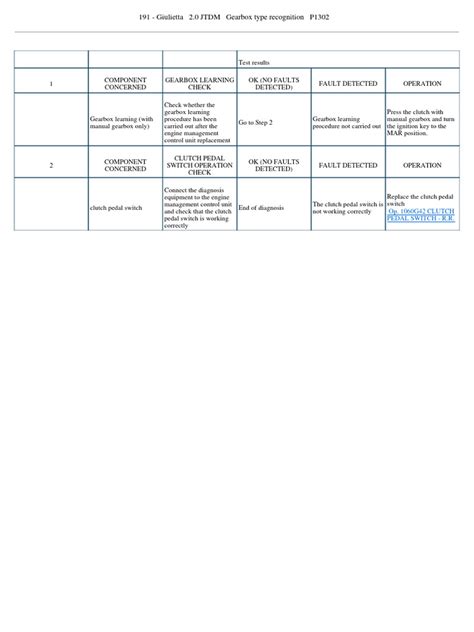P1302 Gearbox Type Recognition