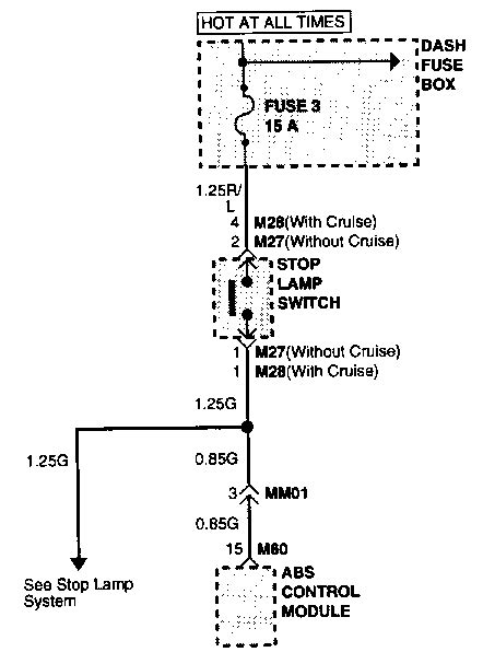 P1574 Stop Lamp Switch Circuit