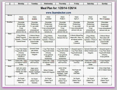 P2P Meal Plan