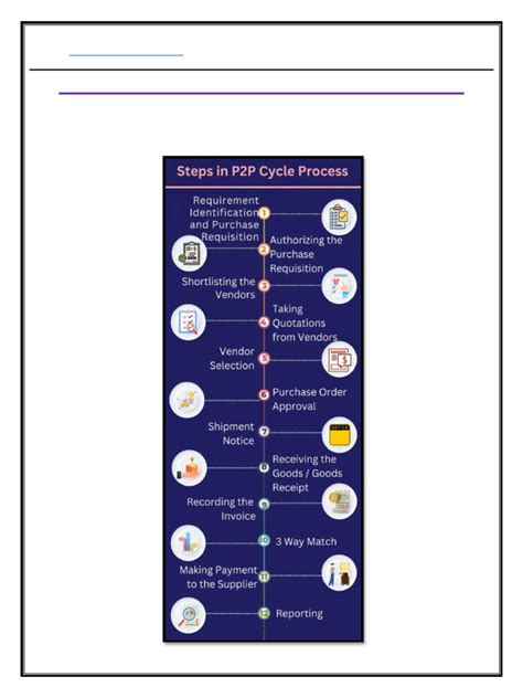 p2p method step by step pdf