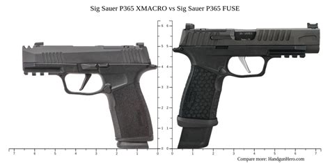 P365 Fuse Vs Xmacro