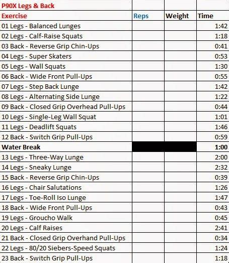 p90 legs and back