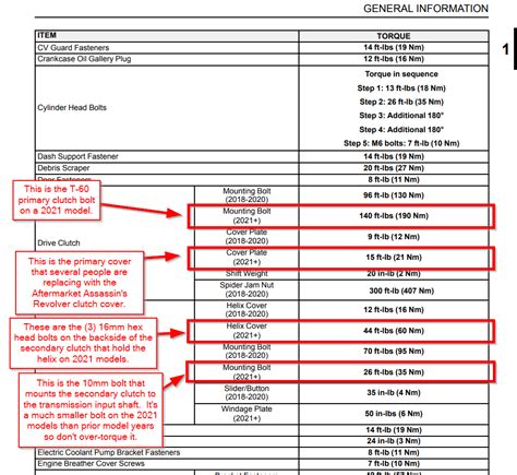 P90X Clutch Torque Specs