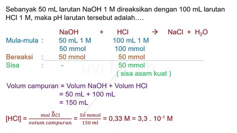 Mengenal pH dari Larutan 0,1 M HCl