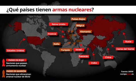 países con armas nucleares