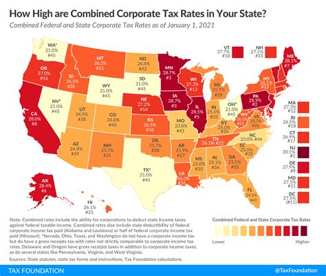 pa corporate tax rate 2021