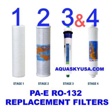 Watch Pa E Ro 132 Ideas