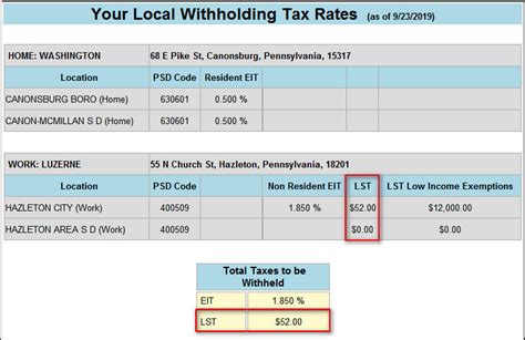 pa earned income tax rates