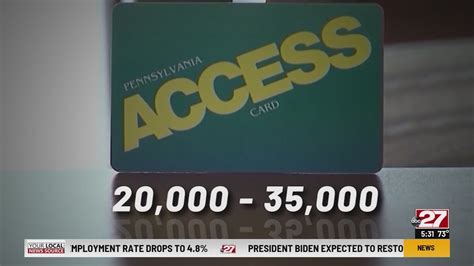 Get Help Now: PA EBT Hotline Support Made Easy