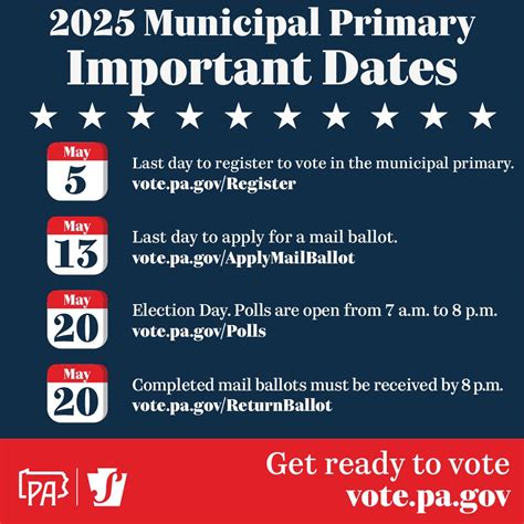 Pa Important Election Dates