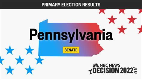 pa senate primary results 2022