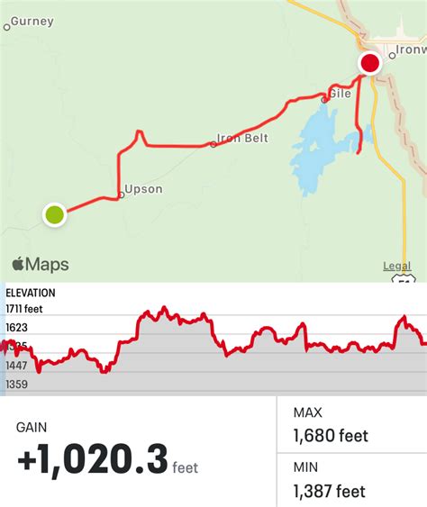 paavo nurmi marathon course map