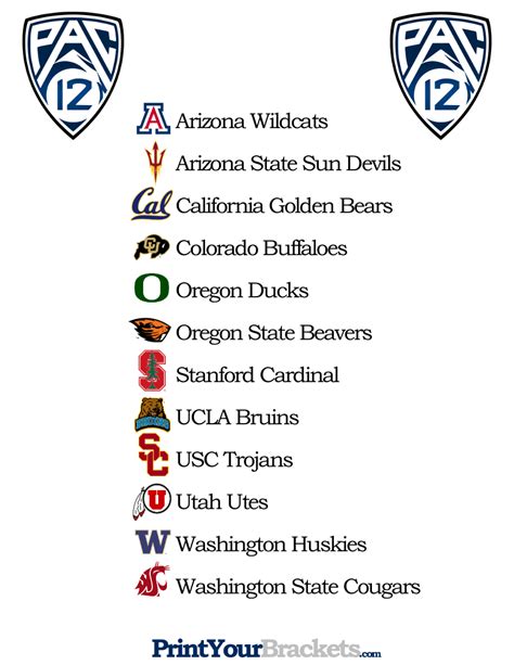 pac 12 baseball standings 2024