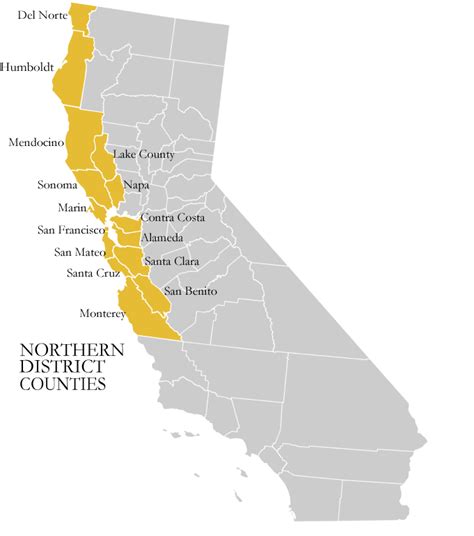 pacer and northern district of california