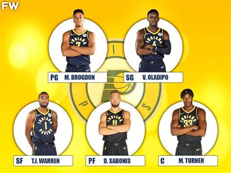 pacers projected starting lineup