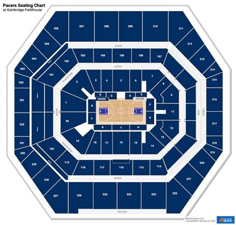 pacers stadium seating map