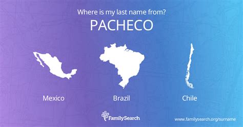 pacheco last name origin