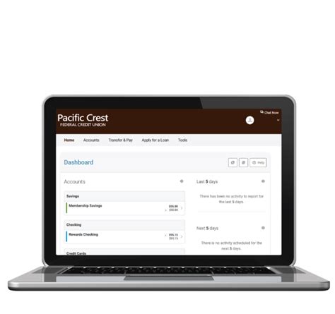 pacific crest online banking