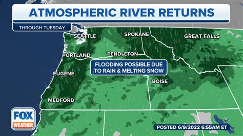 pacific northwest weather river