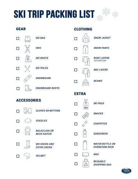 Pack Liste Ski Urlaub