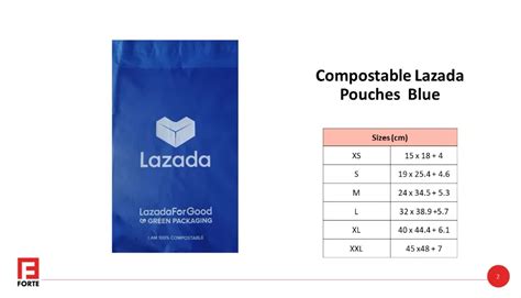 Package Dimensions (Cm) Lazada