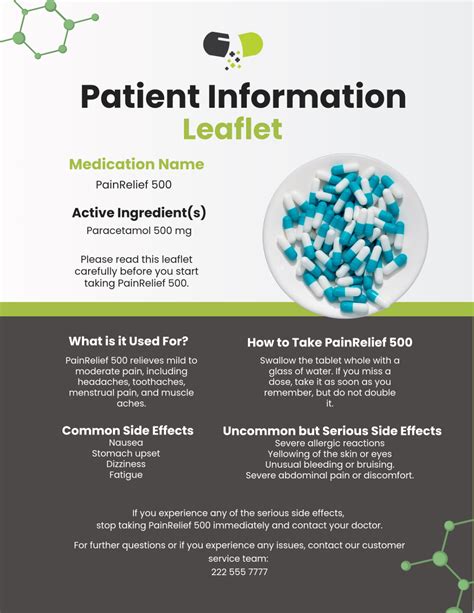 Package Insert Vs Patient Information Leaflet