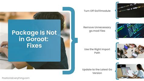 Package Is Not In Goroot Error