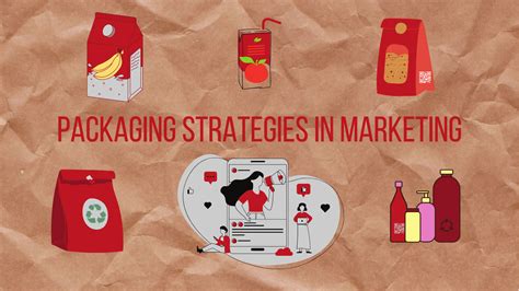 Packaging and Marketing Strategy