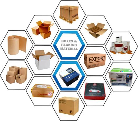 Packaging Boxes Material Near Me