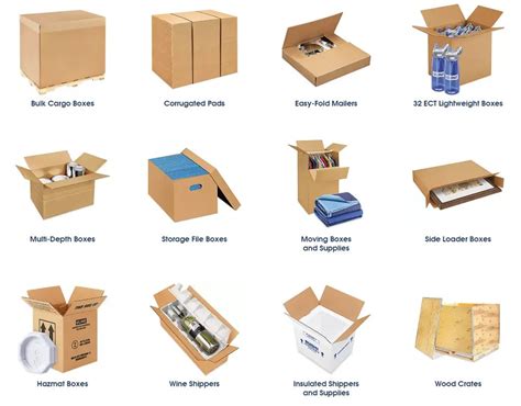 Packaging Material For Shipping Container
