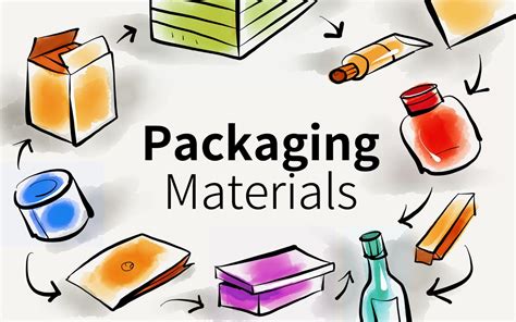 Packaging Materials Importance
