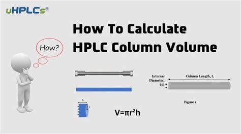 Packed Column Volume Calculation
