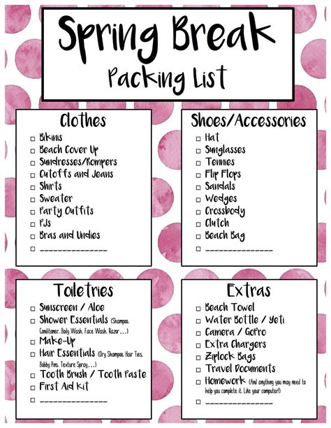 packing checklist for spring break