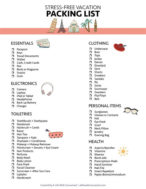 packing checklist vacation