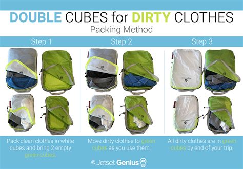 Packing Cubes Dirty Laundry