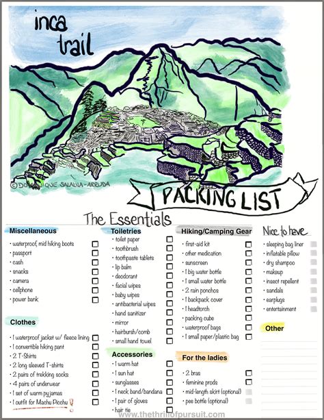 packing essentials inca trail