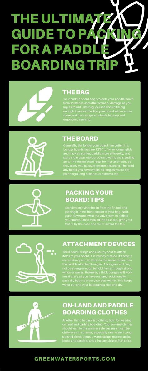 packing for paddle boarding