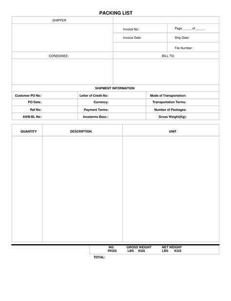 Packing List Example Sentence