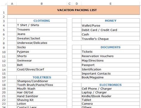 Packing List For Vacation Excel