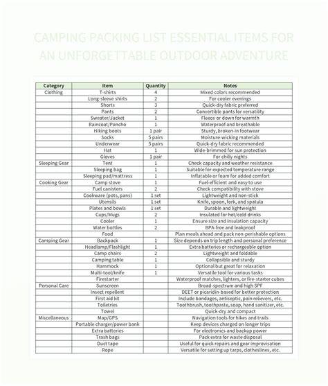 packing list outdoor
