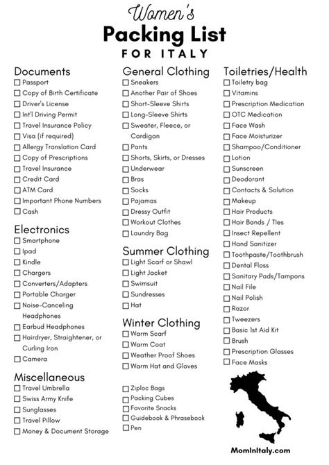packing list trip Italy