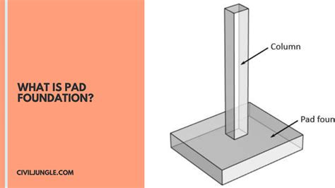 Pad Foundation Definition