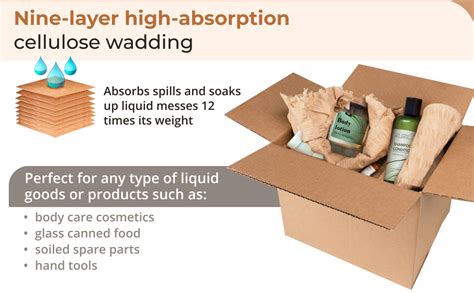 Padded Paper Wadding