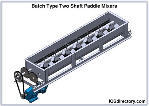 Paddle Mixer Tariff Code