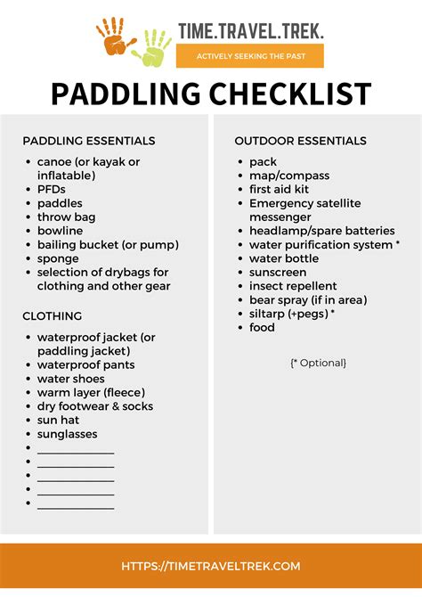 paddleboarding equipment checklist