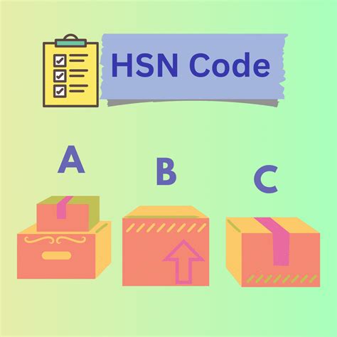 Padlock Hsn Code